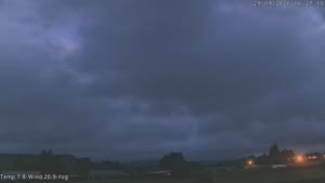 Sunset check Sep 28, 17:28