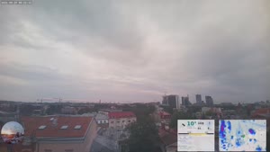 Sunset check Sep 29, 05:23