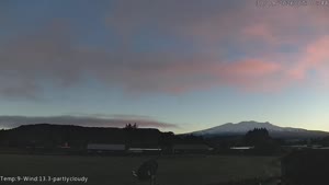 Sunset check Sep 29, 18:00