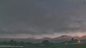 Sunset check Sep 30, 17:24