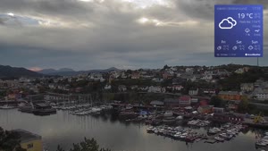Sunset check Oct 1, 16:00