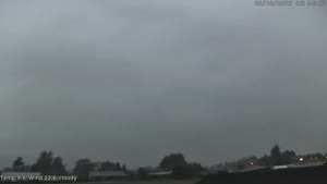 Sunset check Oct 2, 17:51