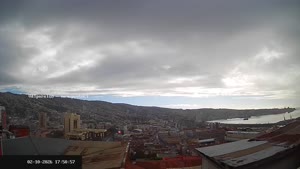 Sunset check Oct 2, 20:51