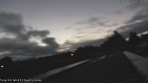 Sunset check Oct 3, 17:40