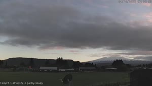 Sunset check Oct 3, 18:01