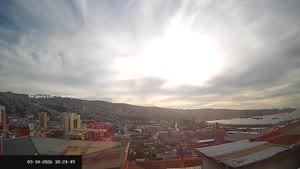 Sunset check Oct 3, 21:25