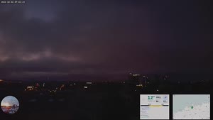 Sunset check Oct 4, 04:02