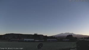 Sunset check Oct 4, 18:01
