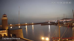 Sunset check Oct 4, 19:06
