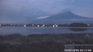 Sunset check Oct 4, 20:11