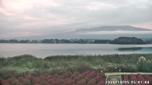 Sunset check Oct 4, 20:42