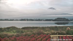 Sunset check Oct 4, 21:03