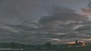 Sunset check Oct 5, 17:17