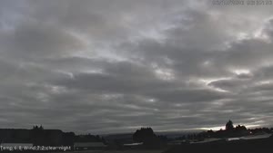 Sunset check Oct 5, 17:38