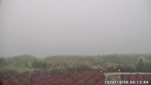 Sunset check Oct 5, 21:14