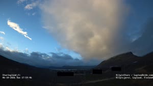 Sunset check Oct 6, 15:00