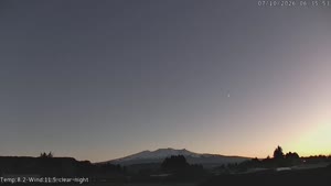 Sunset check Oct 6, 17:36