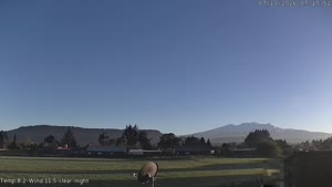 Sunset check Oct 6, 18:18