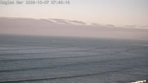 Sunset check Oct 6, 18:41
