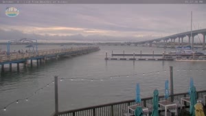 Sunset check Oct 6, 21:38