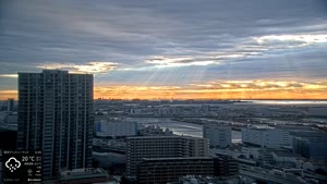 Sunset check Oct 7, 20:37
