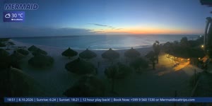 Sunset check Oct 12, 20:42
