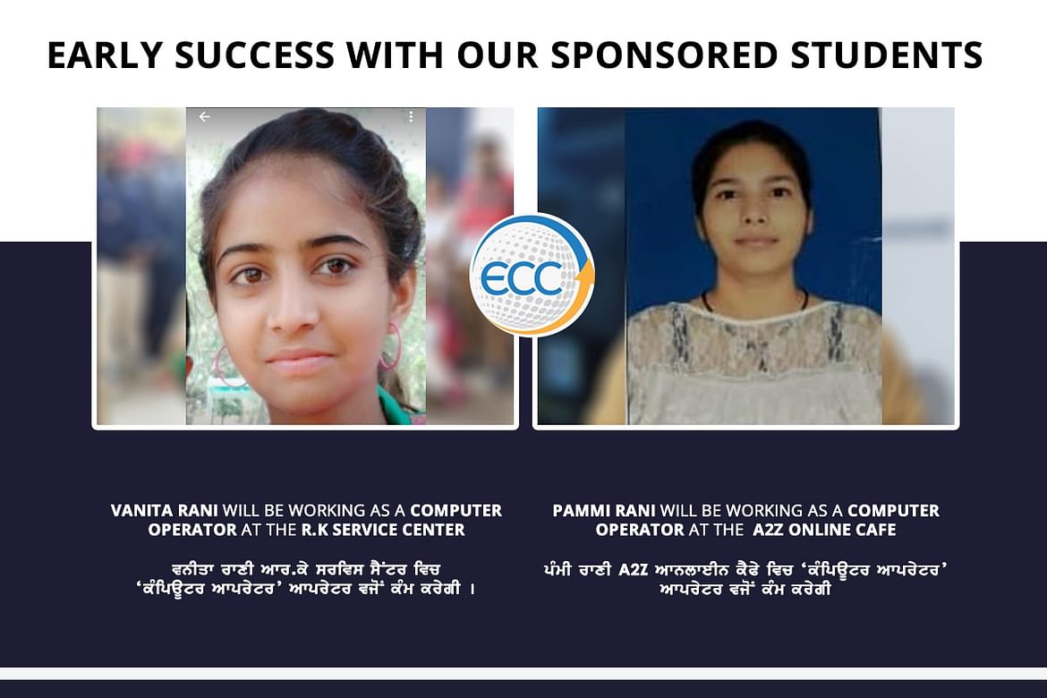 EARLY SUCCESS WITH OUR SPONSORED STUDENTS