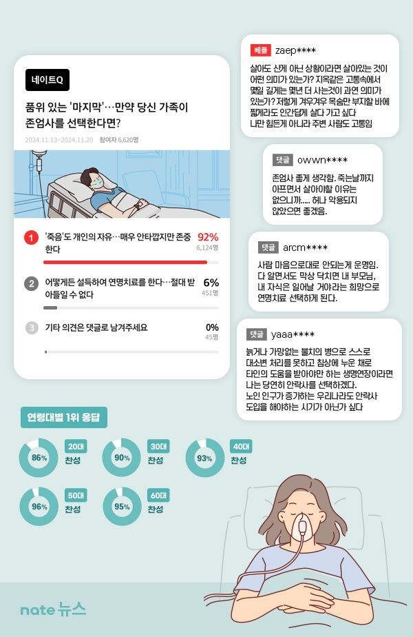 제공 : SK커뮤니케이션즈