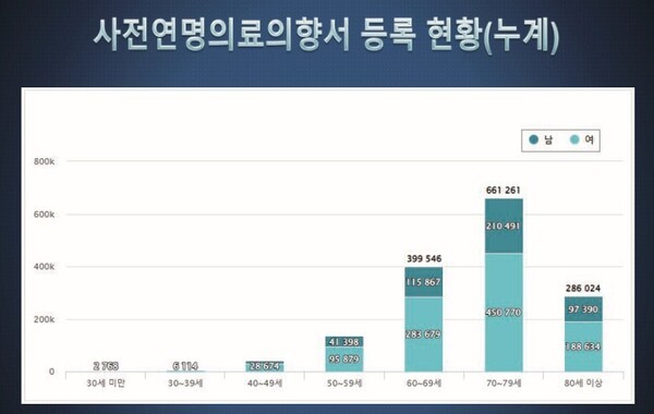  원시연 국회 입법조사관 발표 자료 중