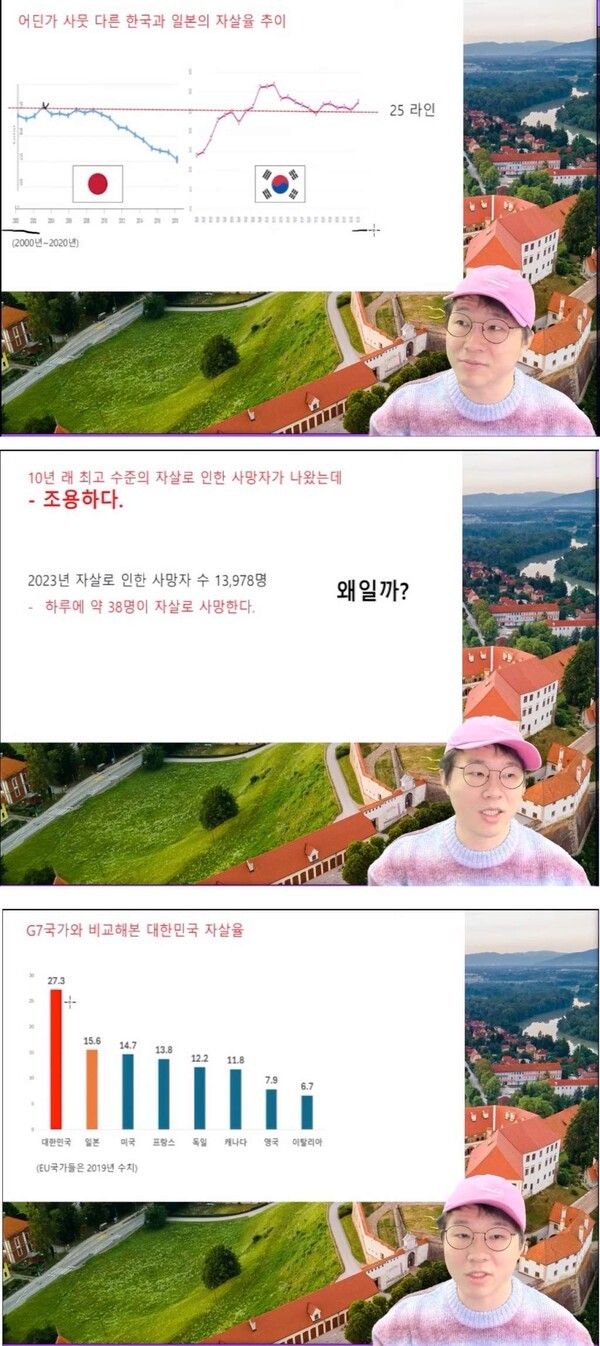 슈카월드 영상 캡쳐본  ©슈카월드