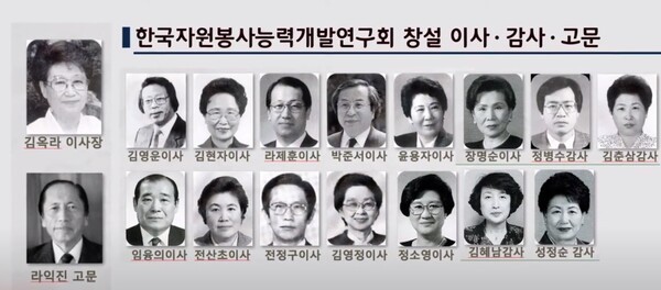 한국자원봉사능력개발연구회 창립 (1986년 12월 13일)  ©각당복지재단