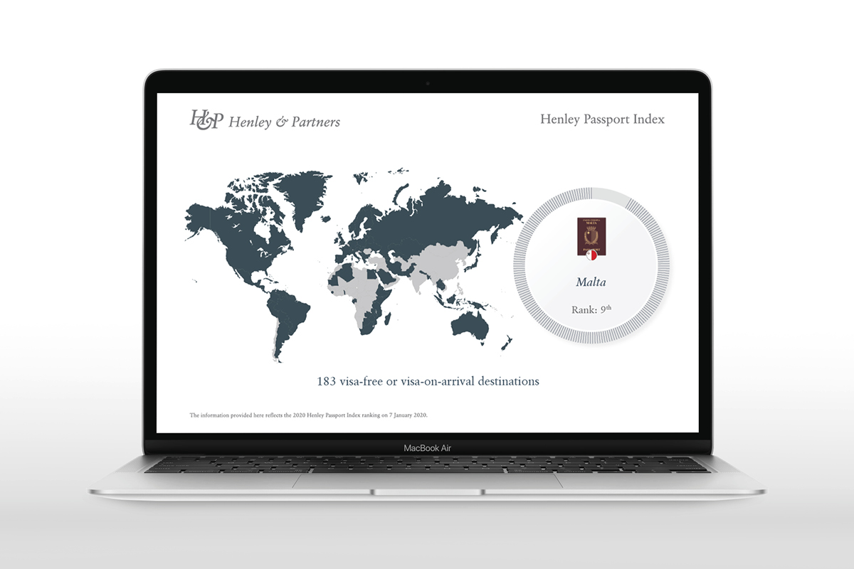 THE HENLEY PASSPORT INDEX SOCIAL MEDIA GRAPHICS