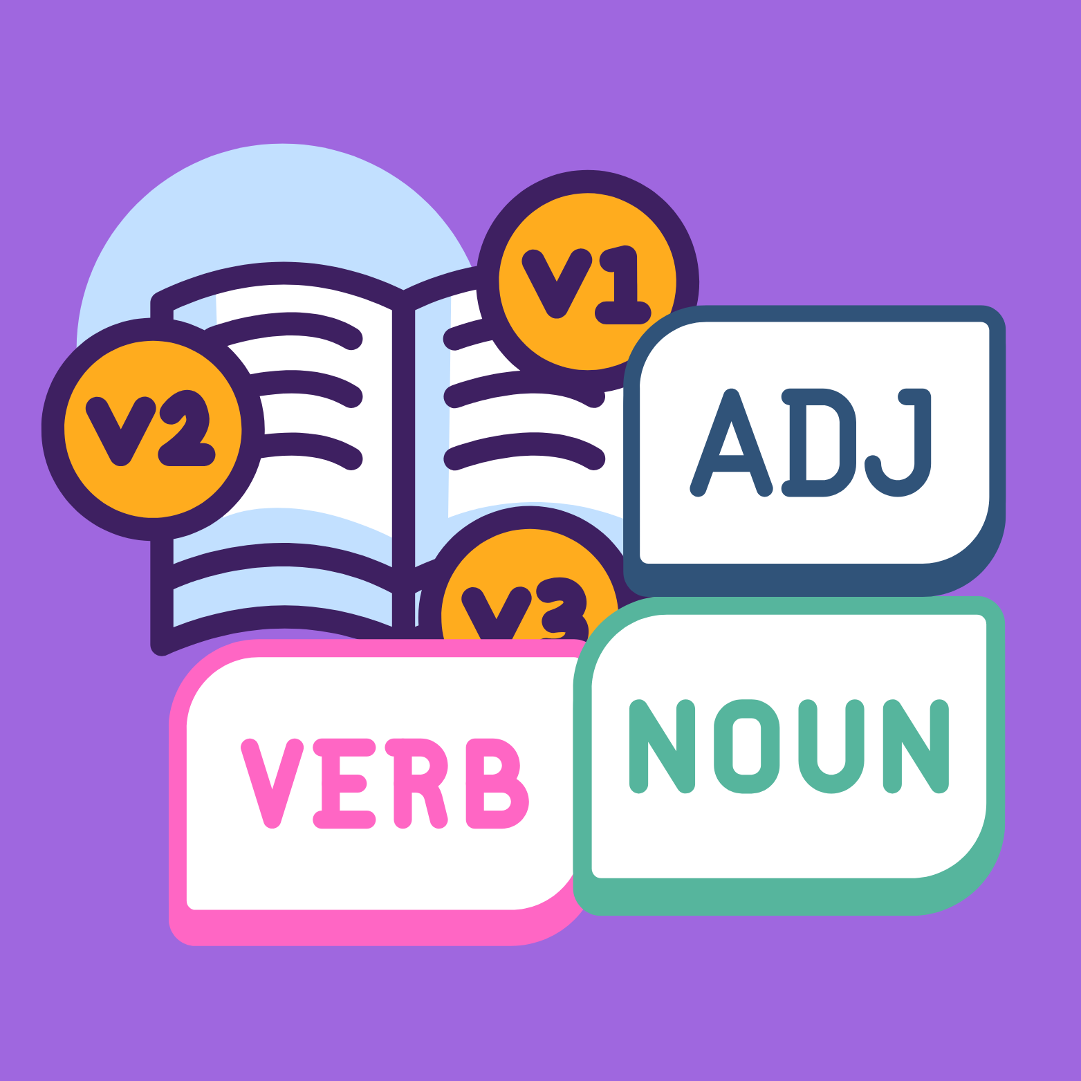 English Grammar Advanced Icon