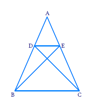Figure for Question 10