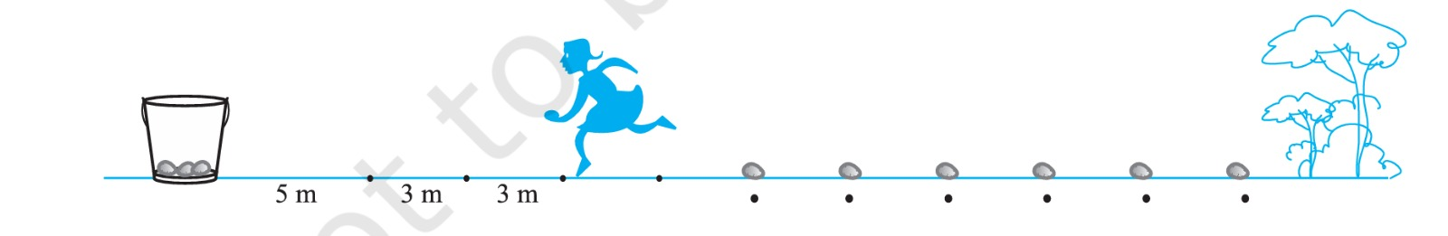 Question 38 Figure