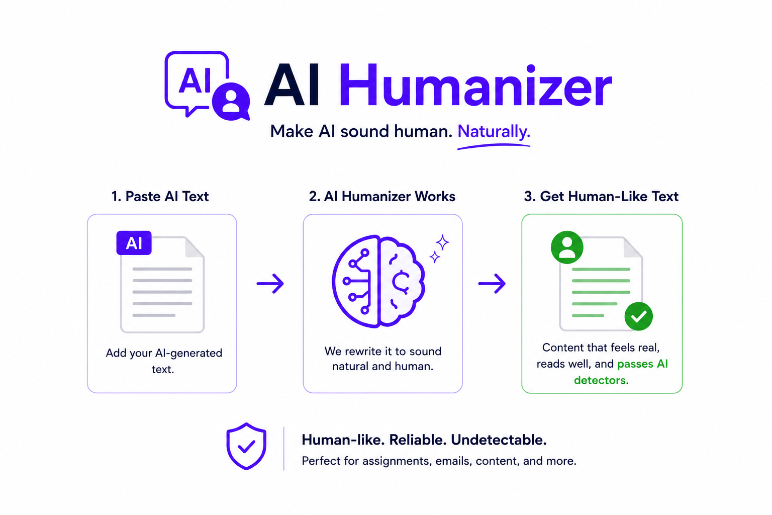 AI Humanizer: Write With AI, Sound Like You