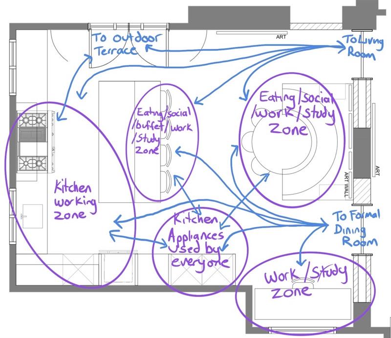 Early planning overlays where circulation and daily movement begin to shape the layout