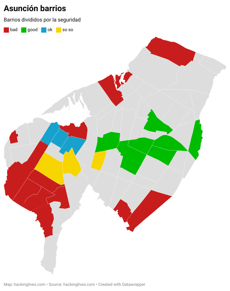 Best Neighborhoods in Asuncion 2025
