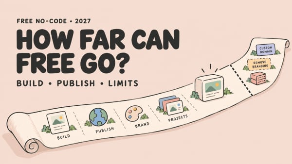 Free No-Code App Builders for 2027: What Can You Launch?