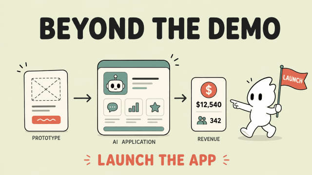 Visualizing the workflow of transitioning from a simple prototype to a full-scale Claude Artifact to AI app for revenue.