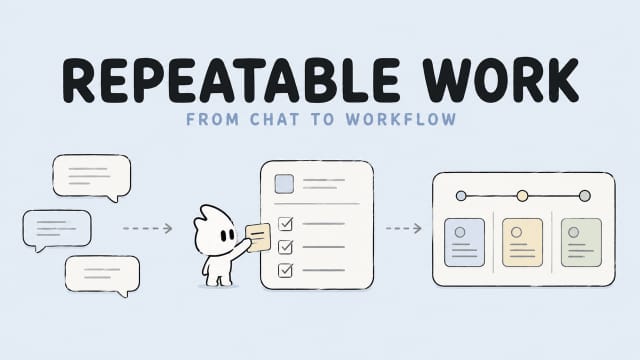 A visual guide on how to turn simple chats into repeatable workflows using ChatGPT Work for business to improve efficiency.
