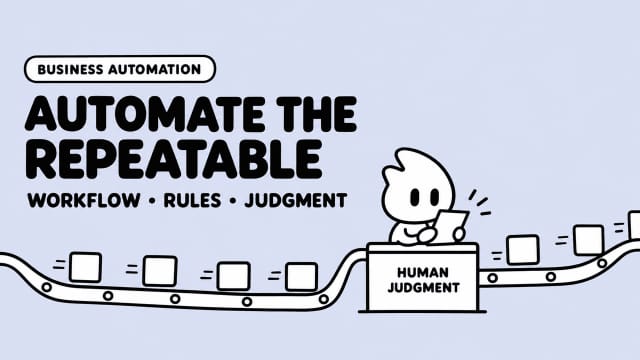 Visualize step-by-step conveyor belt workflows and rules designed to scale efficient business automation processes.