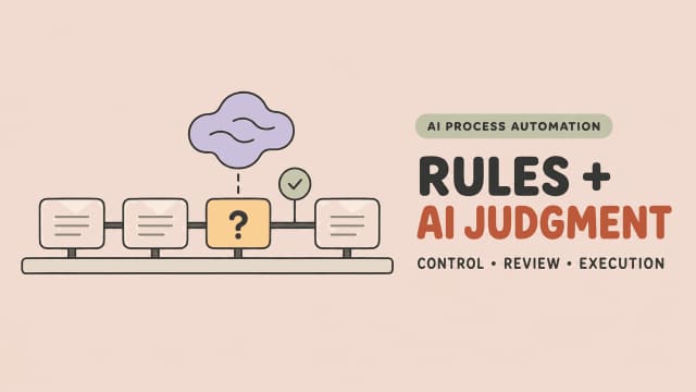 Combine rigid logic rules with advanced cognitive judgment to scale efficient ai business process automation.