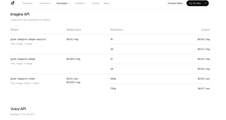 Explore the detailed Imagine API cost structure for image and video generation, offering insights relevant to your grok 5 price research.