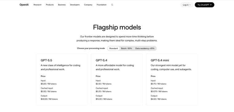 Maximize your project scalability by leveraging the unique capabilities of the GPT 5.4 Mini model for consistent, reliable output.