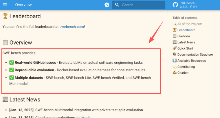 Analyze the essential performance metrics within swe-bench to understand how different AI models solve complex code repository issues.