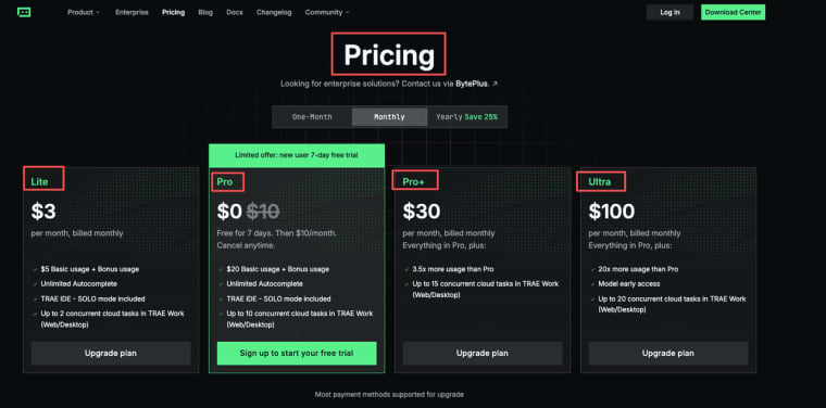 Compare the various subscription plans for TRAE Work, including Lite, Pro, and Ultra, to find the best fit for your workflow.