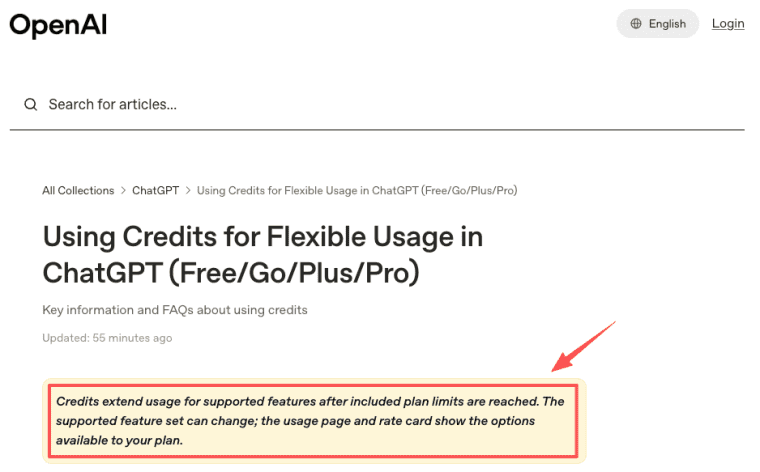 Understanding how credits extend usage for supported features in ChatGPT Work for business once plan limits are reached.