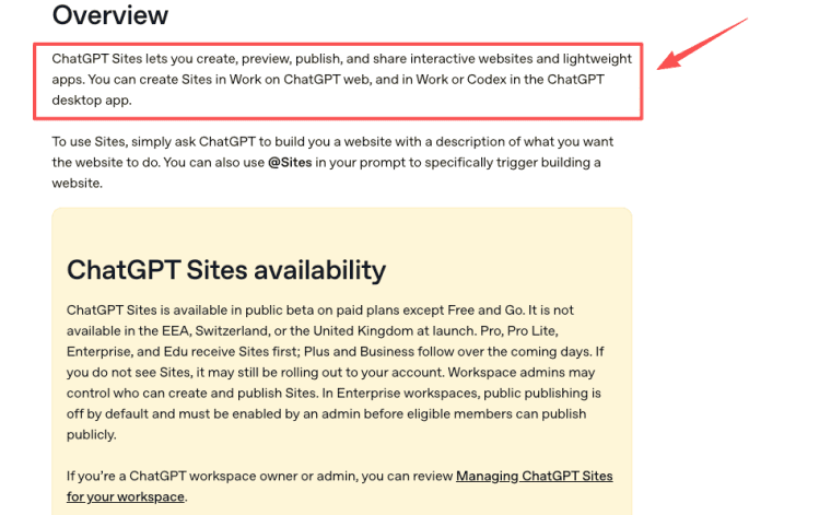 Learn about ChatGPT Sites overview, workspace availability, feature rollouts, and publishing guidelines.