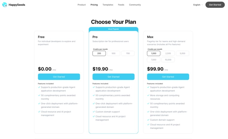 Analyze subscription options and monthly tiers to understand how much does it cost to make an app using AI tools.